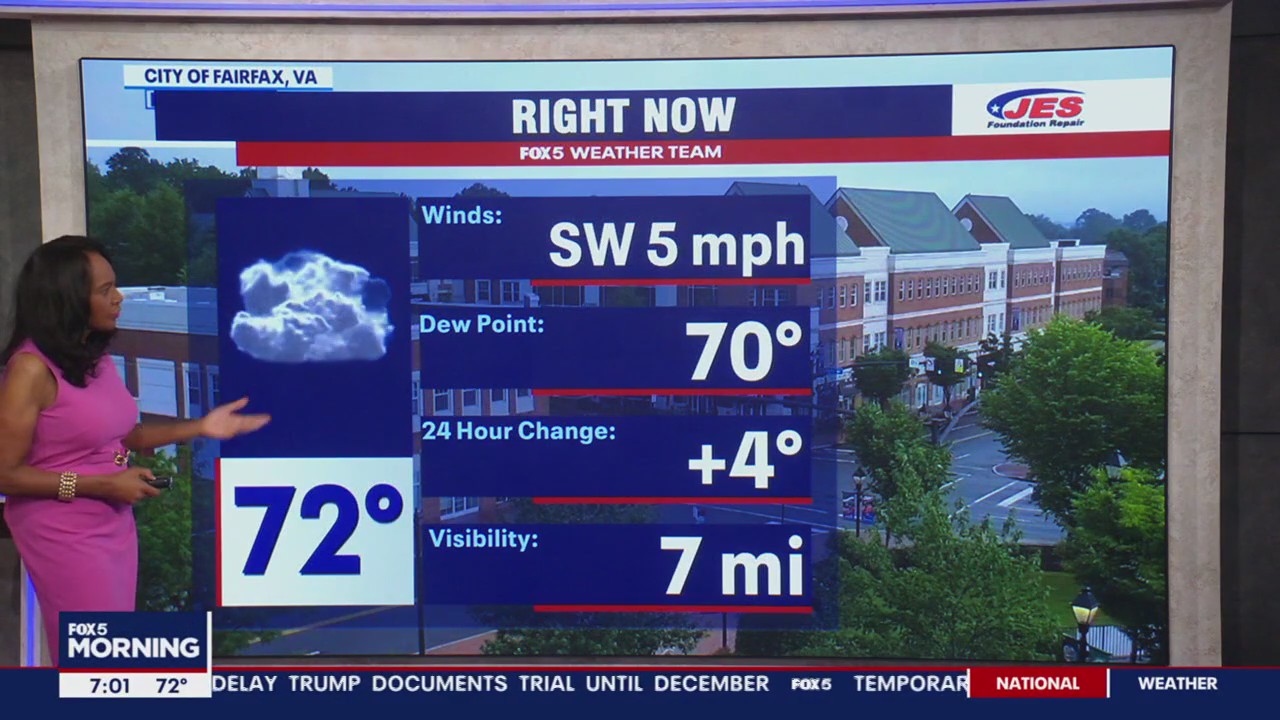 FOX 5 Weather forecast for Saturday morning, June 24