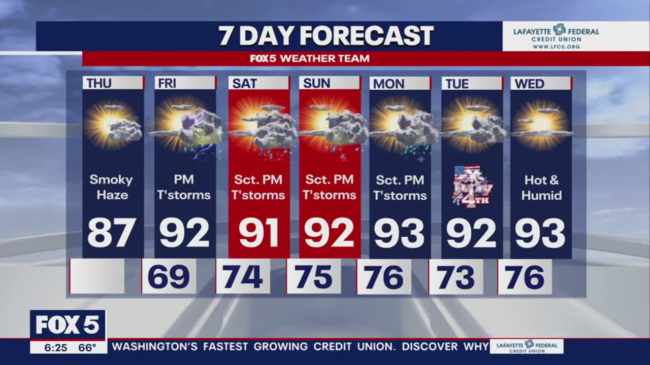 Smoky haze blankets DC area Thursday