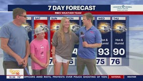 It?s a family forecast in Annapolis!