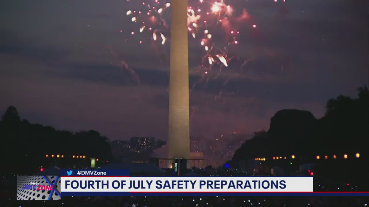 Fourth of July safety preparations