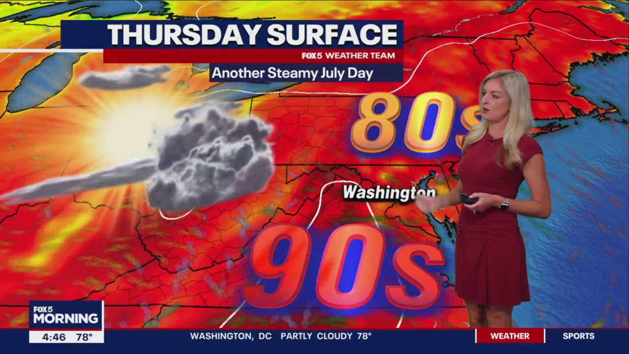 FOX 5 Weather forecast for Thursday, July 6