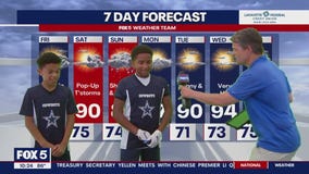 Tucker and friends have the forecast!