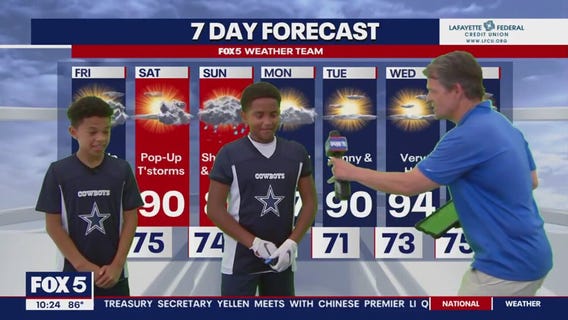 Tucker and friends have the forecast!
