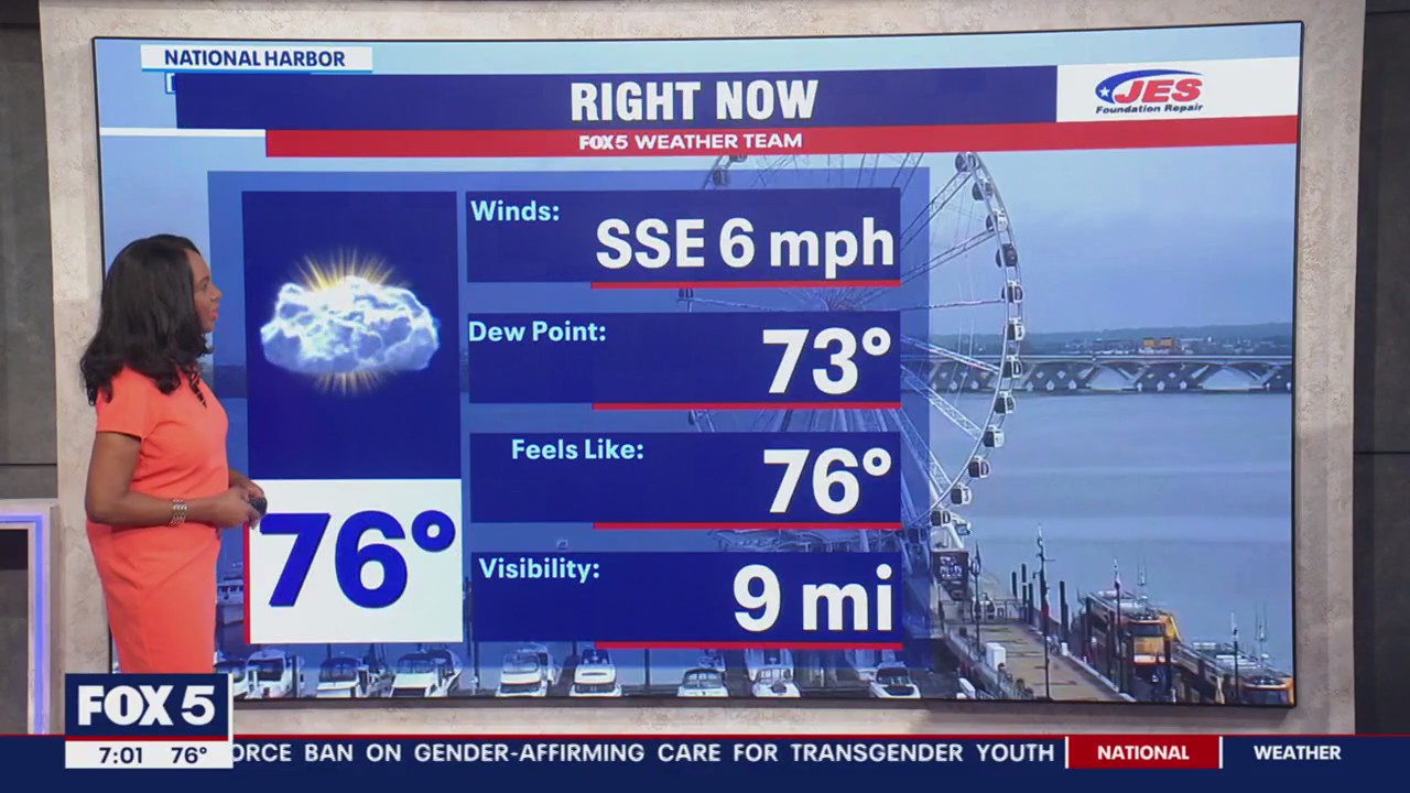 FOX 5 Weather forecast for Sunday, July 9
