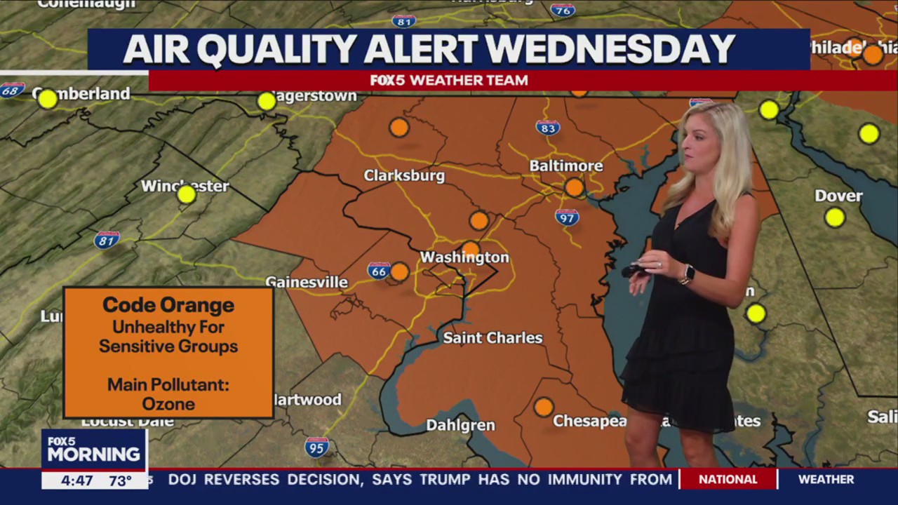 FOX 5 Weather forecast for Wednesday, July 12