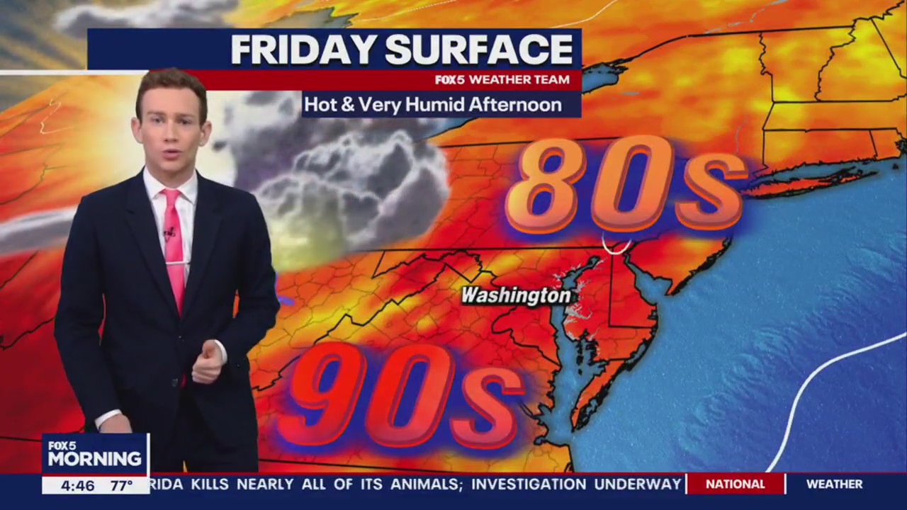 FOX 5 Weather forecast for Friday, July 14