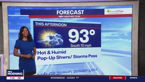 FOX 5 Weather forecast for Saturday, July 15