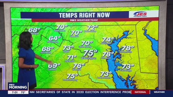 FOX 5 Weather forecast for Saturday, July 15