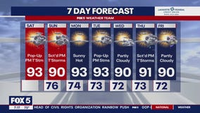 FOX 5: 7-day weather forecast