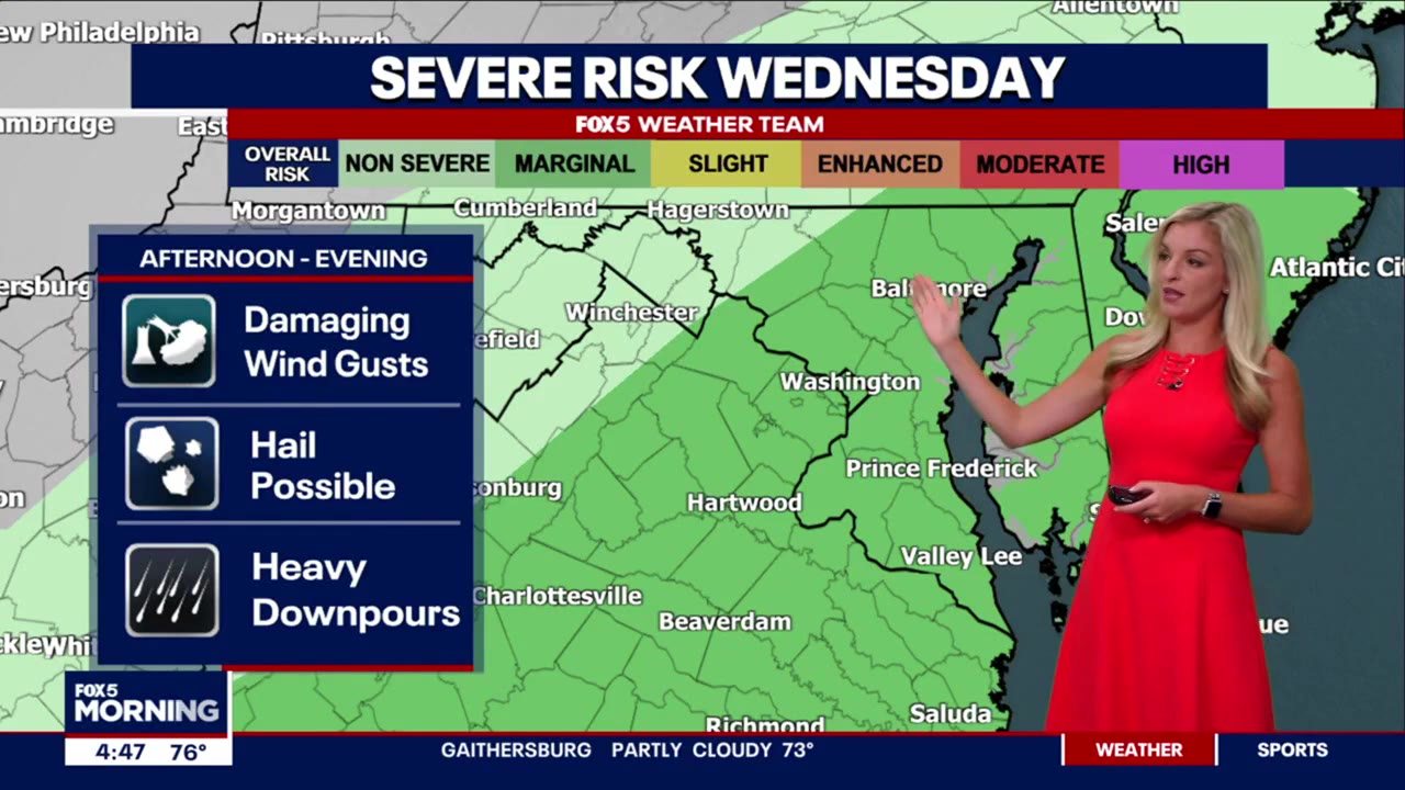 FOX 5 Weather forecast for Wednesday, July 19