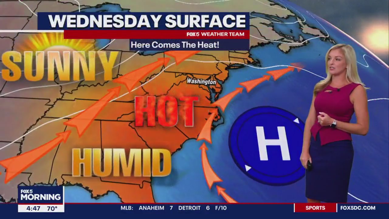 FOX 5 Weather forecast for Wednesday, July 26