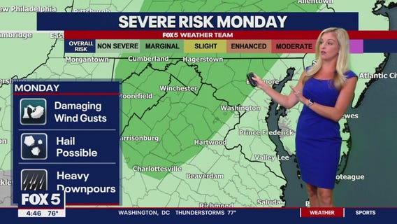 FOX 5 Weather forecast for Monday, July 24