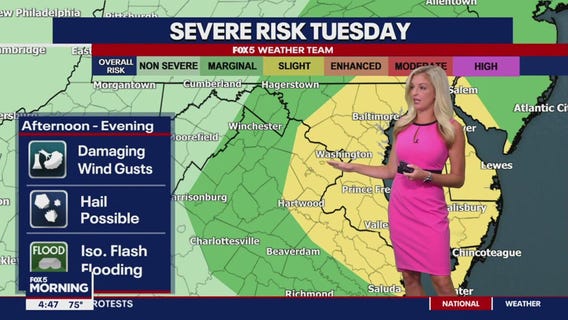 FOX 5 Weather forecast for Tuesday, July 25