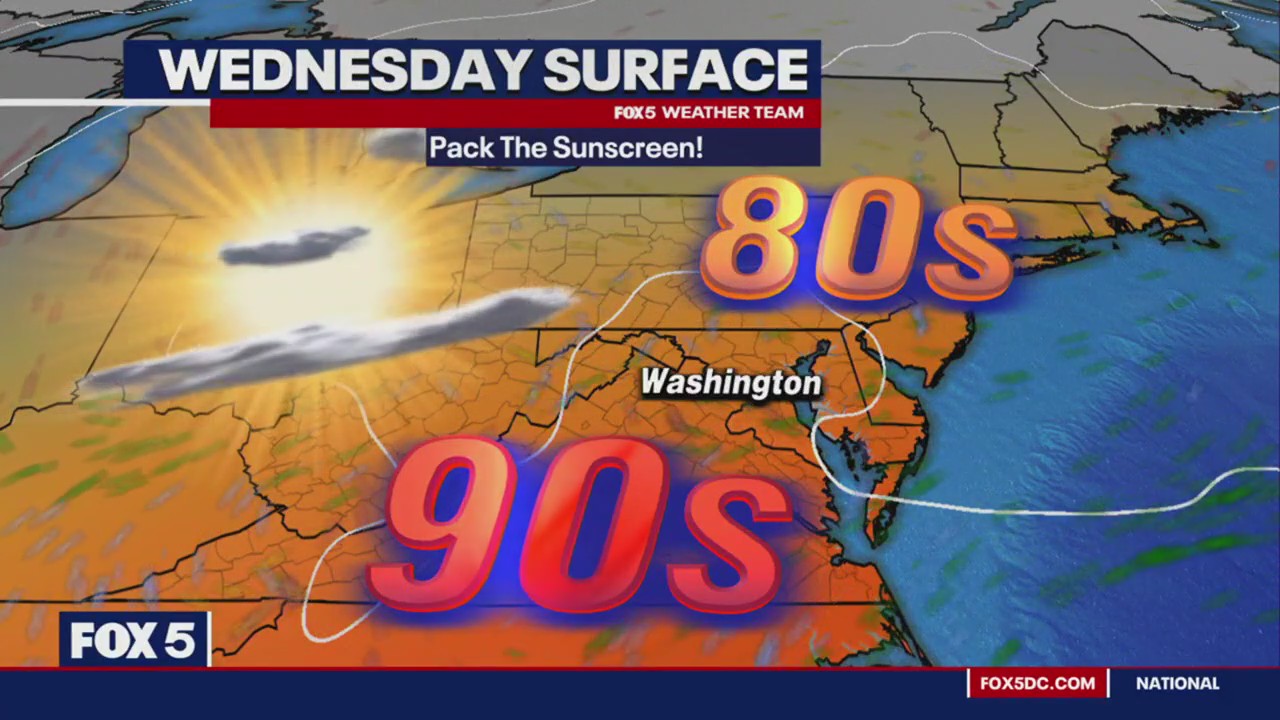 Heat Advisory for Thursday with temperatures to feel like 105 degrees