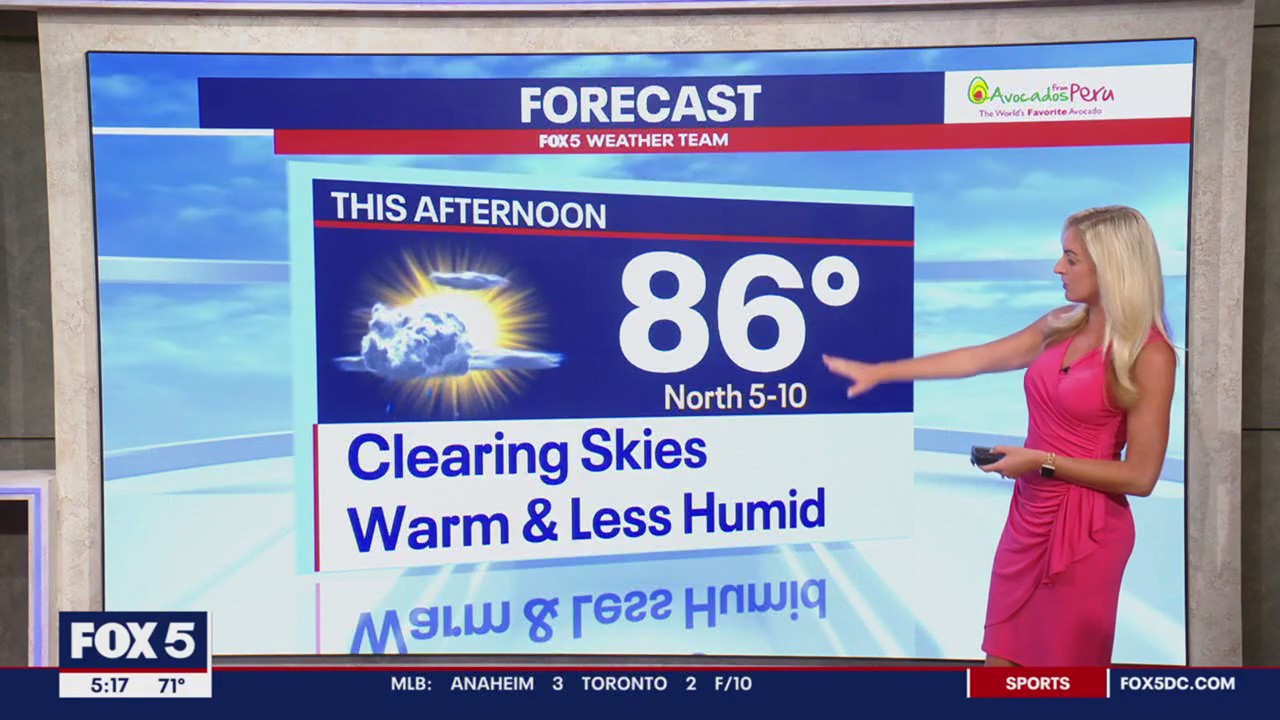 FOX 5 Weather forecast for Monday, July 31