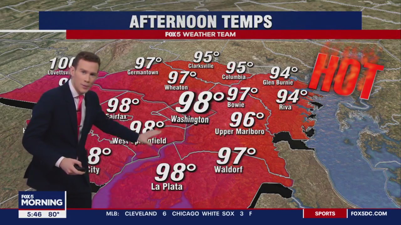 Hot and humid for Friday with temps in the 90s | FOX 5 DC