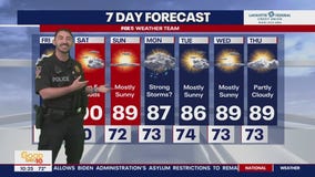 Montgomery County Police help Tucker with the weather