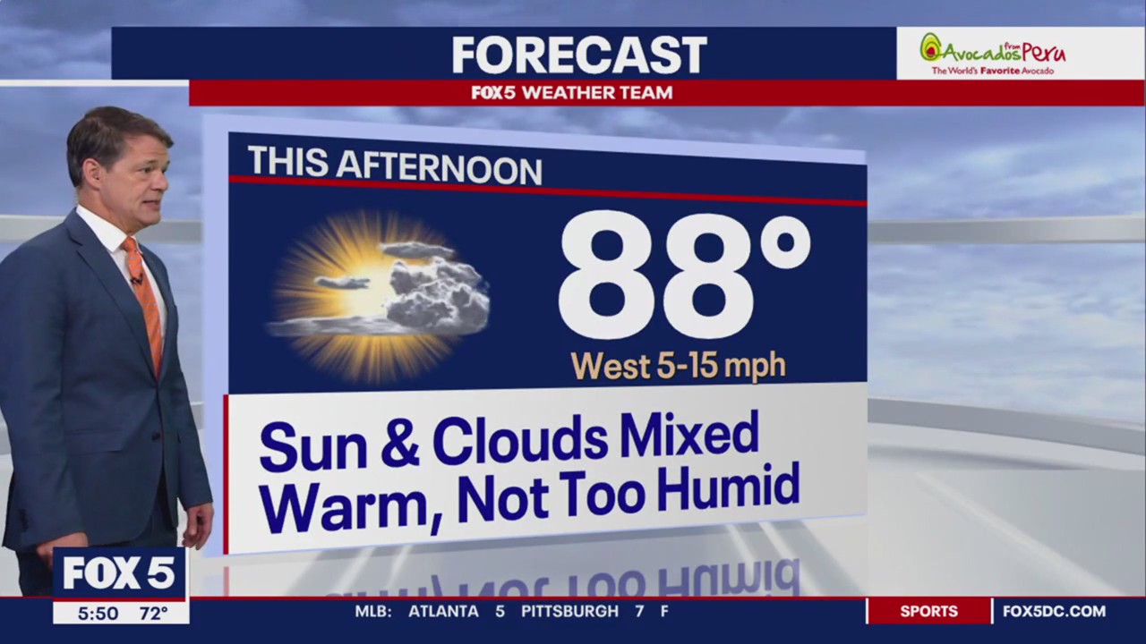 FOX 5 Weather forecast for Friday, August 11