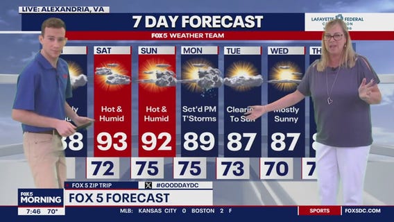 Matthew & mom do the weather!