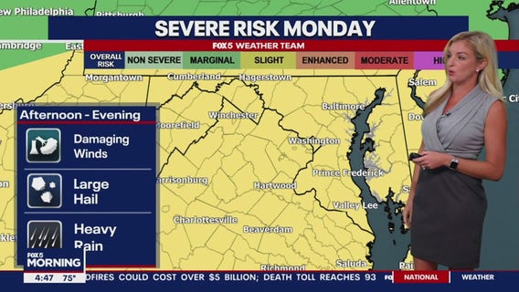 FOX 5 Weather forecast for Monday, August 14