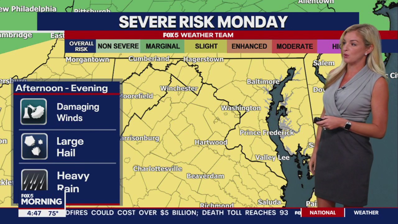 FOX 5 Weather forecast for Monday, August 14