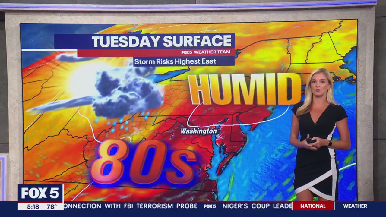 Warm and humid for Tuesday August 15
