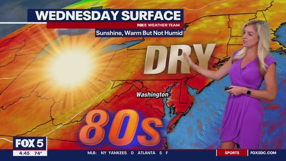 FOX 5 Weather forecast for Wednesday, August 16
