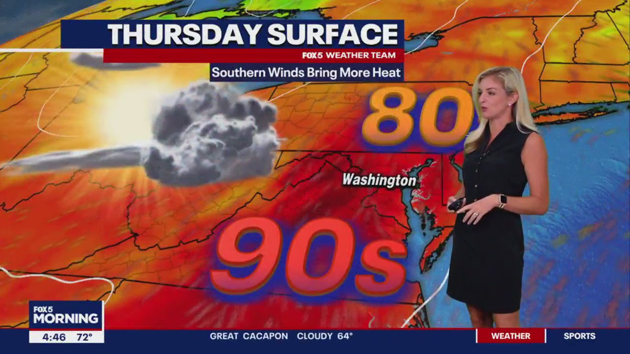 FOX 5 Weather forecast for Thursday, August 17