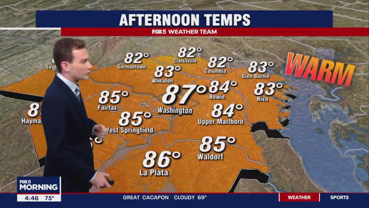 FOX 5 Weather forecast for TuesFriday, August 18 | FOX 5 DC