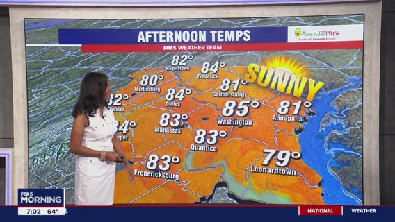FOX 5 Weather forecast for Saturday, August 19