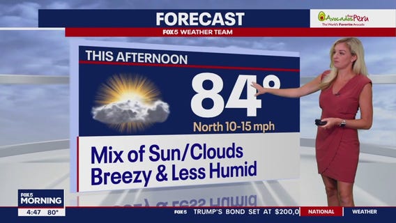 FOX 5 Weather forecast for Tuesday, August 22