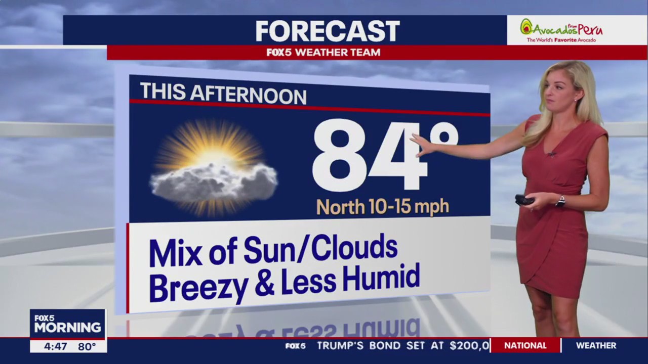 FOX 5 Weather forecast for Tuesday, August 22