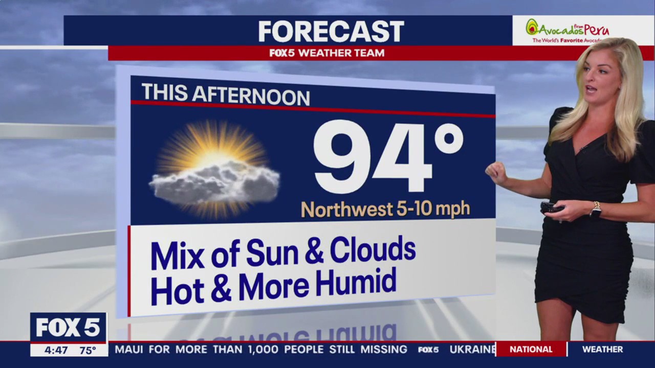 FOX 5 Weather forecast for Monday, August 21 | FOX 5 DC