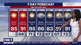 FOX 5: 7-day weather forecast