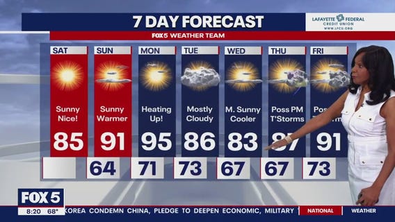 FOX 5: 7-day weather forecast