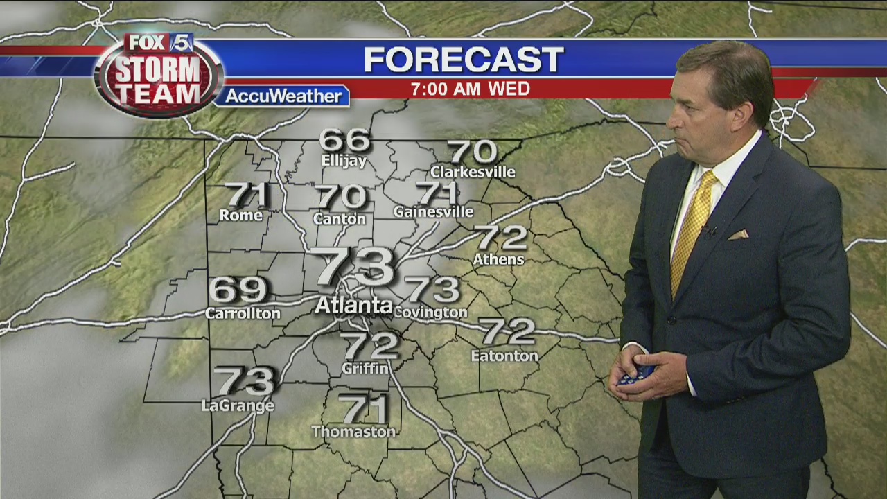 Tuesday forecast | FOX 5 Atlanta