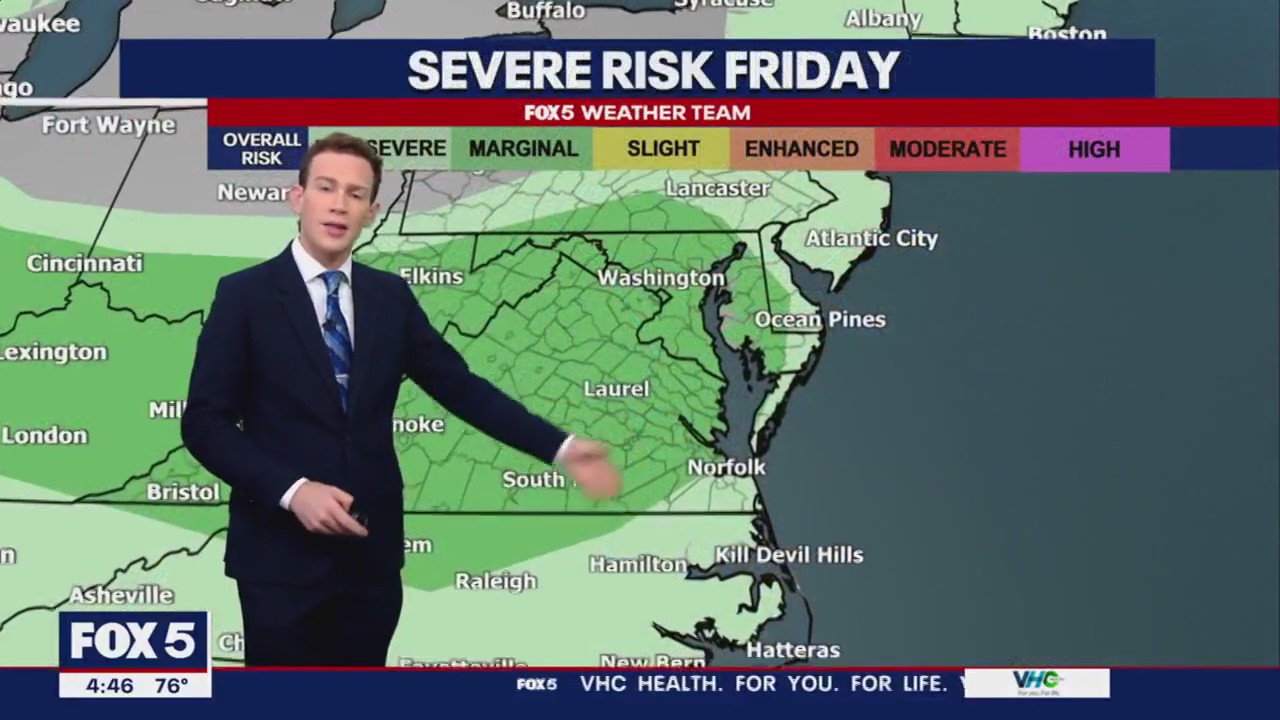 FOX 5 Weather forecast for Friday, August 25