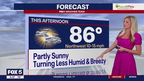FOX 5 Weather forecast for Wednesday, August 30