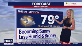 FOX 5 Weather forecast for Thursday, August 31