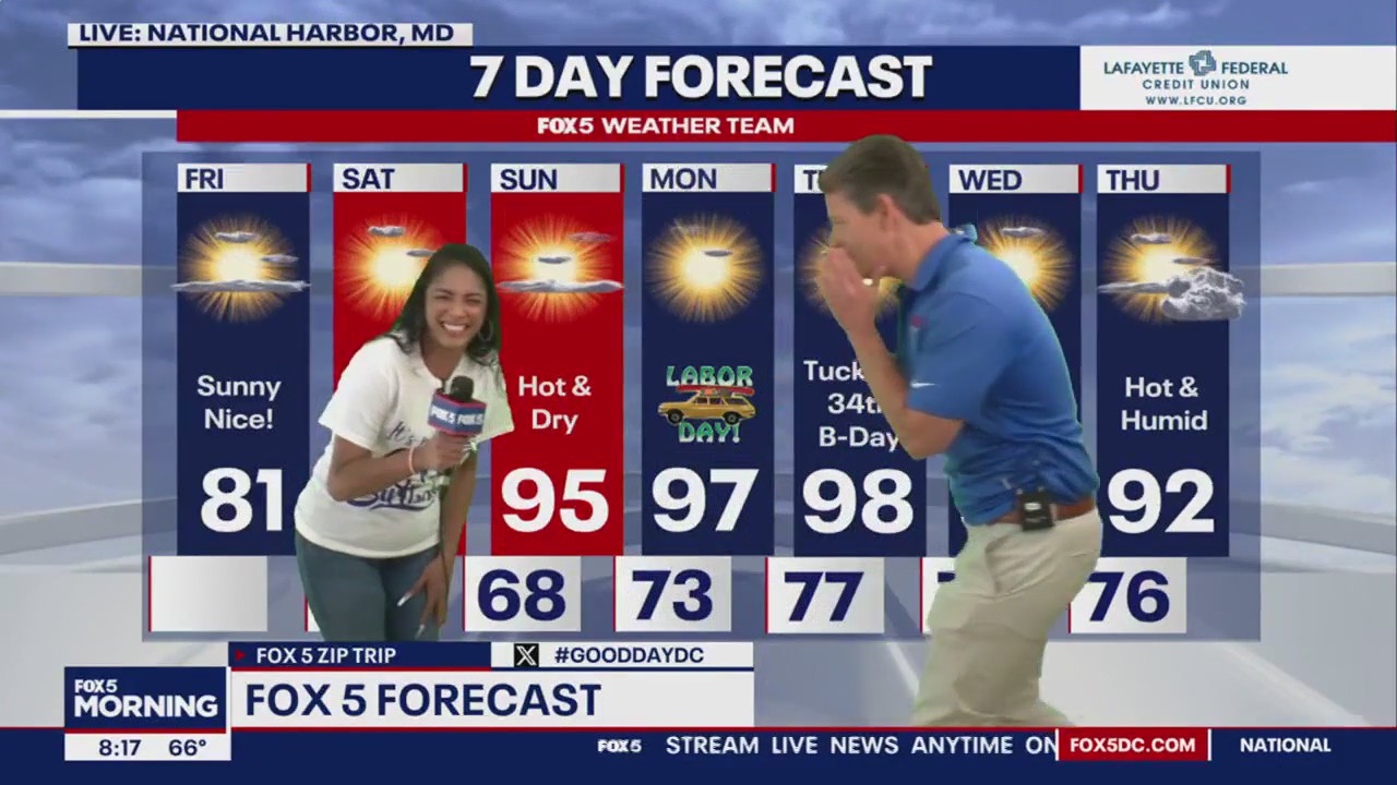 Tucker?s forecast with friends at National Harbor!