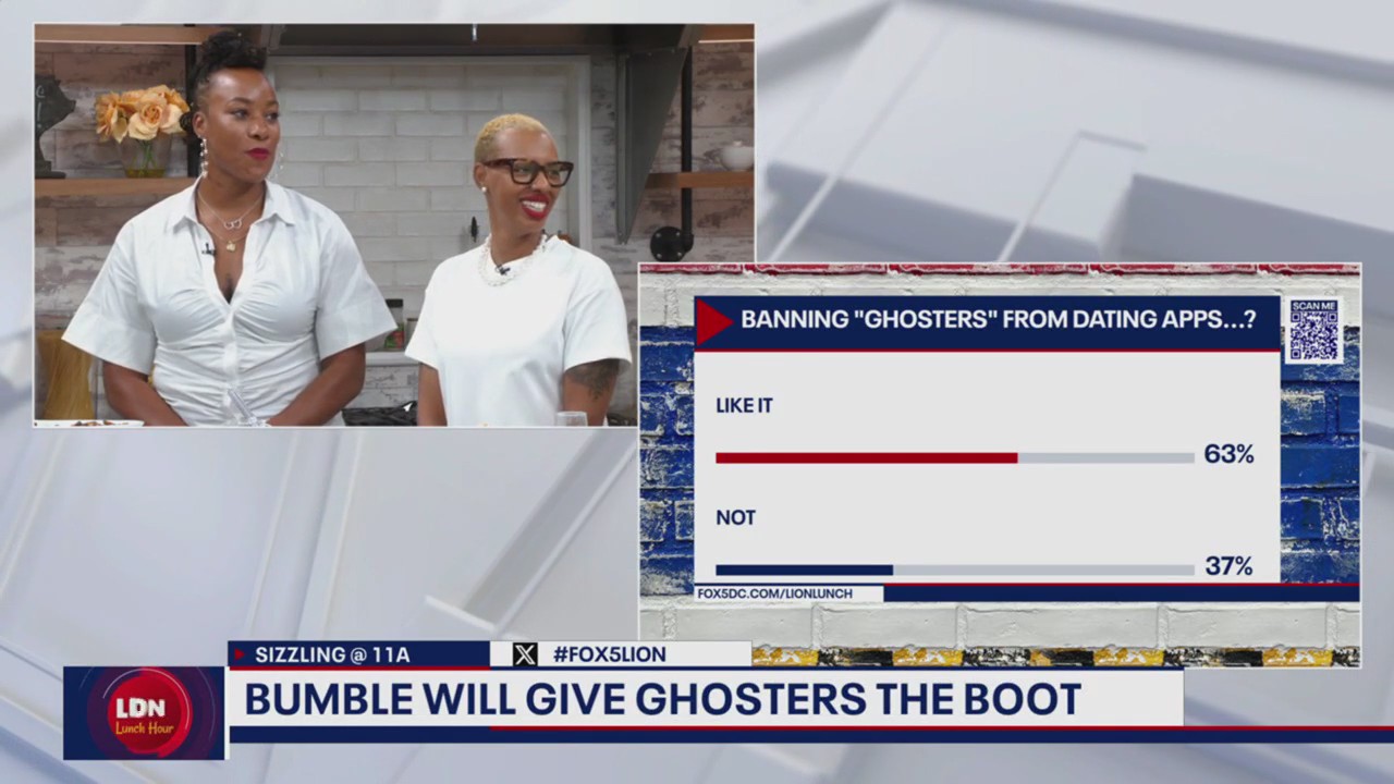 Sizzling @ 11a: Bumble users can report ghosting