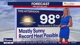 FOX 5 Weather forecast for Tuesday, September 5