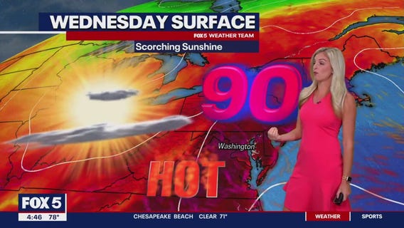 FOX 5 Weather forecast for Wednesday, September 6