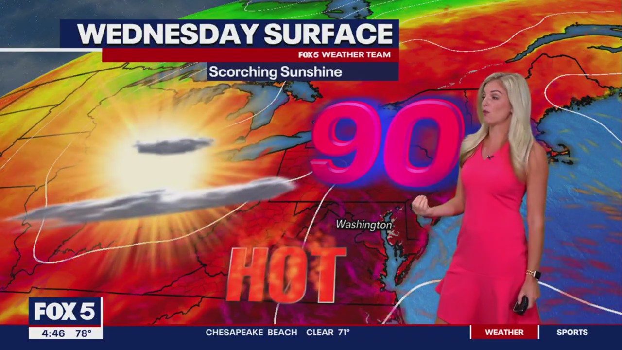 FOX 5 Weather forecast for Wednesday, September 6