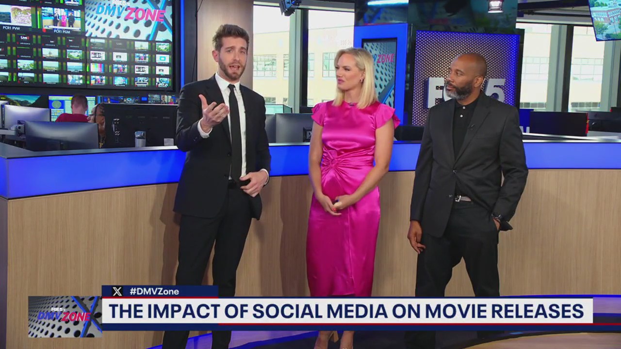 The impact of social media on movie releases