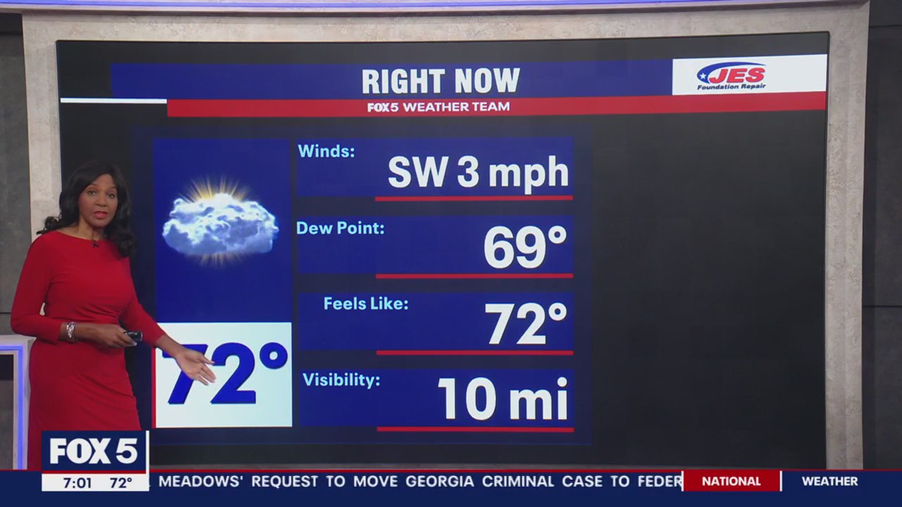 FOX 5 Weather forecast for Saturday, September 9