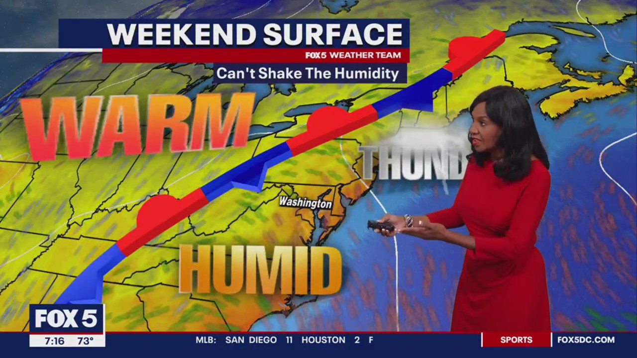 FOX 5: 7-day weather forecast