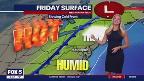 FOX 5 Weather forecast for Friday, September 8