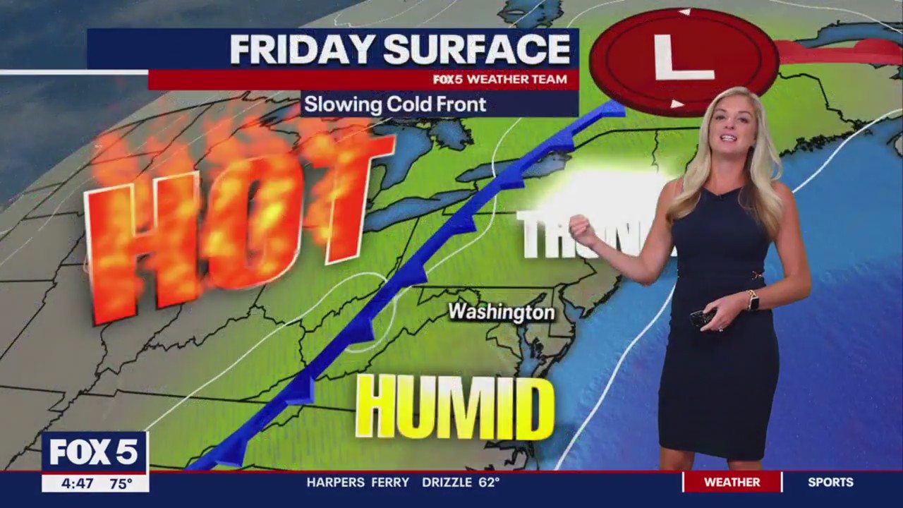FOX 5 Weather forecast for Friday, September 8