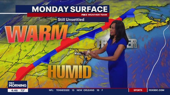 FOX 5 Weather forecast for Monday, September 11